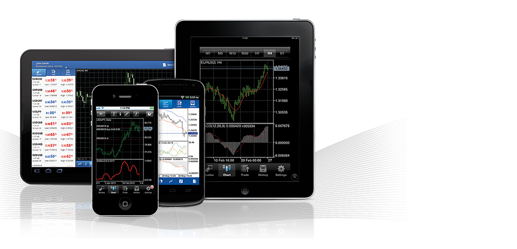 Forex israel